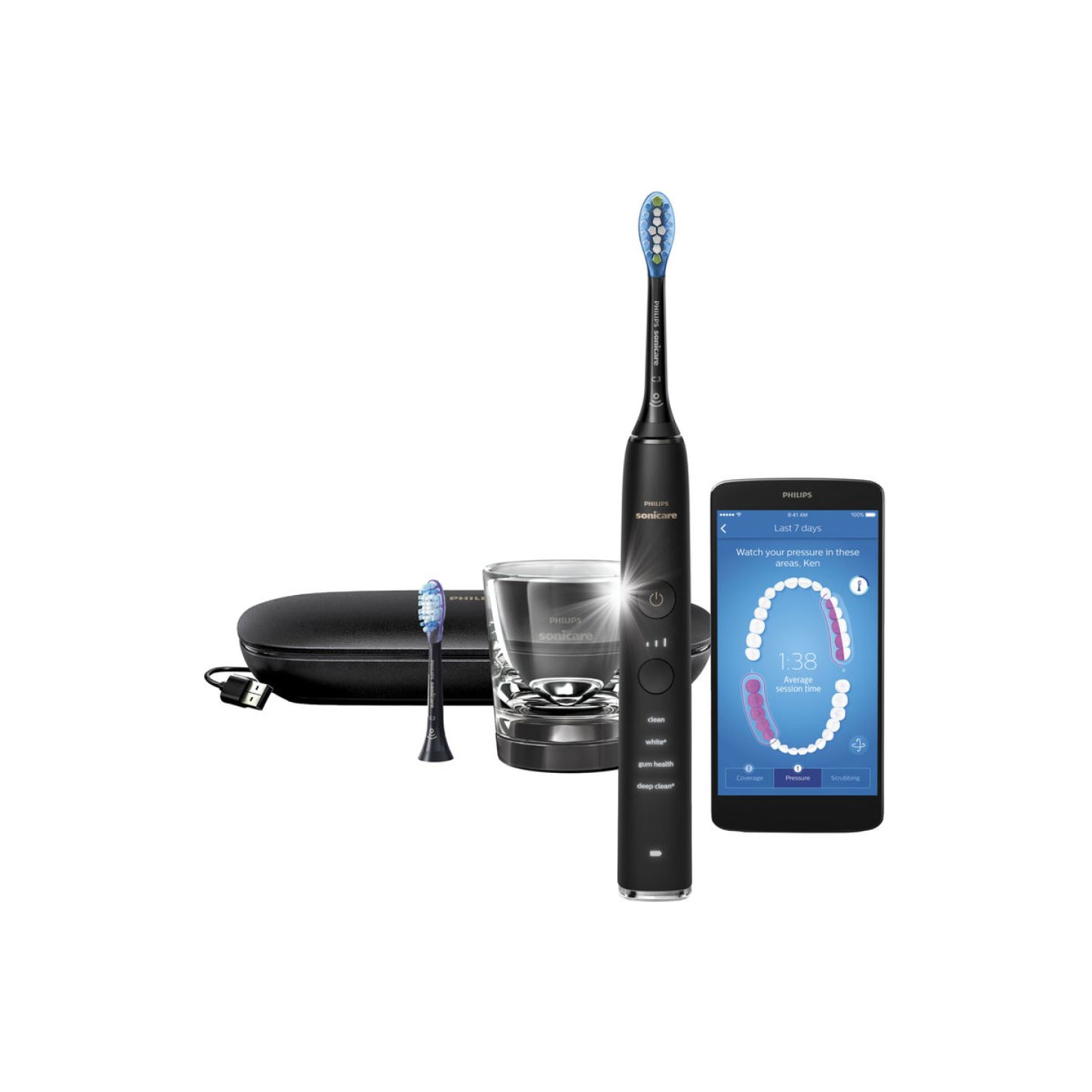 Media Testing Product